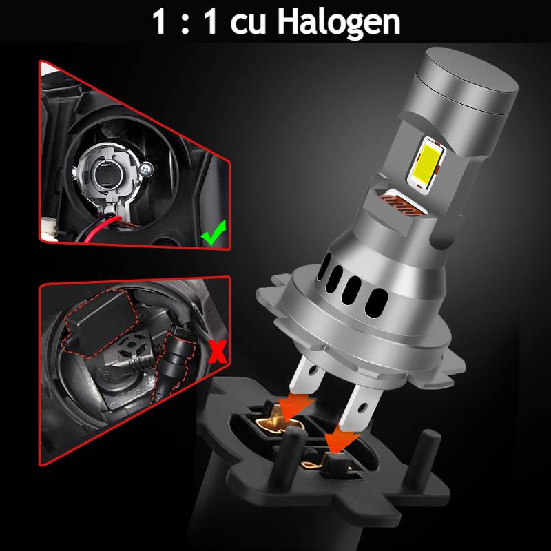 Set 2 becuri LED H7, Lumina ALBA, 8000k, Canbus, Ventilatie