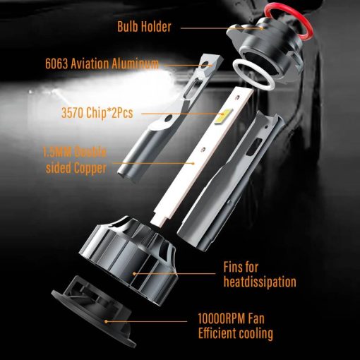 Becuri led HB4 9006 Canbus 120W, lumina alb-rece, 12000 lumeni, fara eroare 02