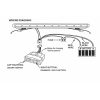 Rampă girofar LED profesională 120 cm R418, 12V-24V, 15 jocuri de lumină 15